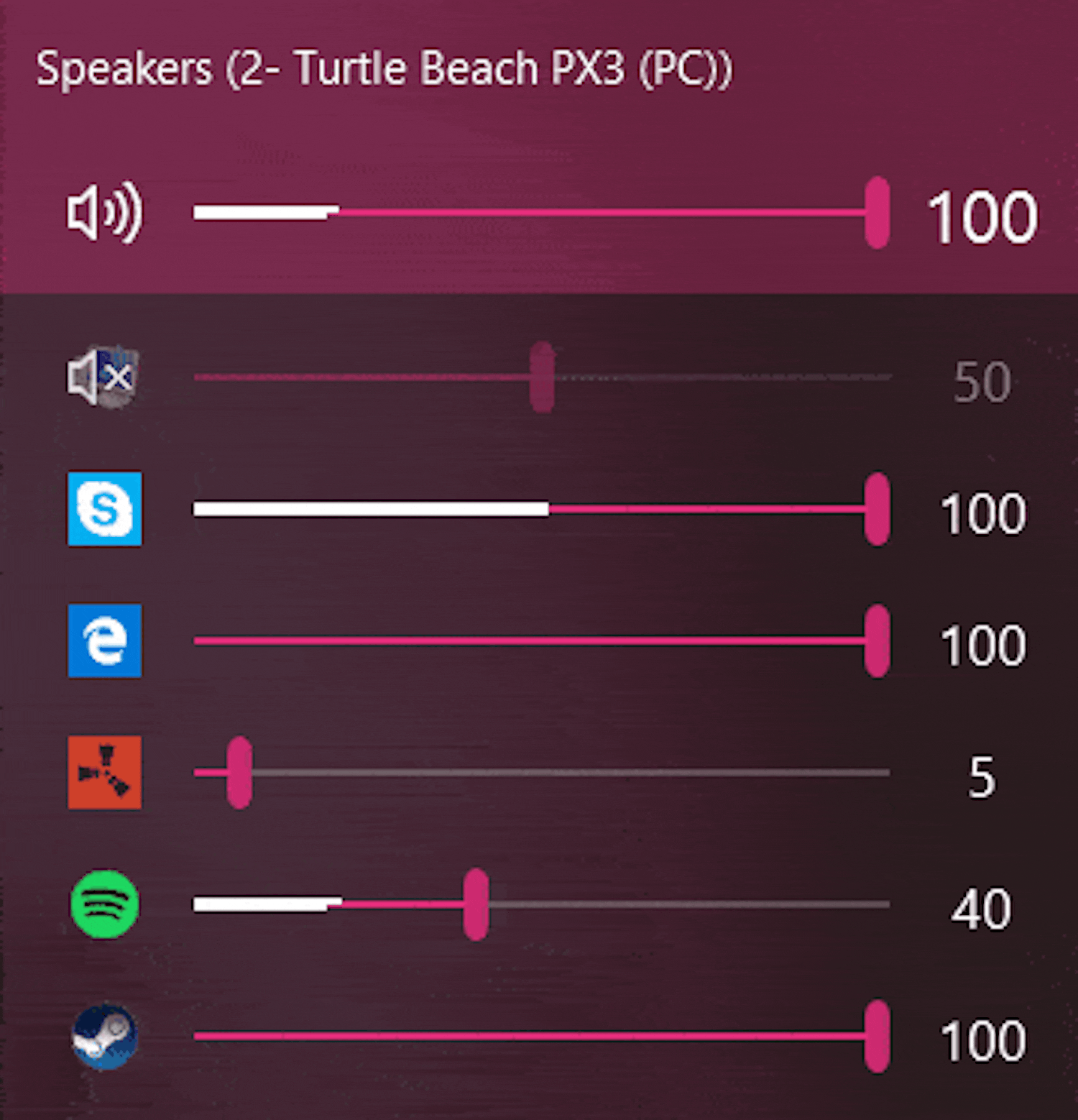 EarTrumpet: EarTrumpet ljudkontroll för Windows